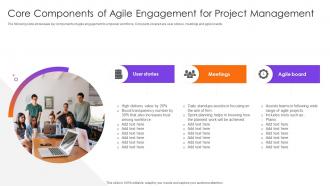 Core Components Of Agile Engagement For Project Management
