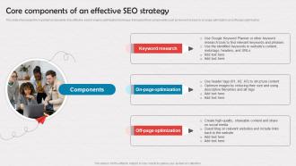 Core Components Of An Effective Seo Strategy Enrollment Improvement Program Strategy SS V