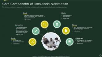 Core Components Of Blockchain Architecture Cryptographic Ledger