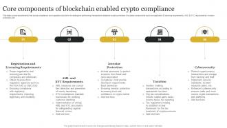 Core Components Of Blockchain Enabled Crypto Compliance Definitive Guide To Blockchain BCT SS V