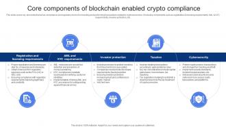Core Components Of Blockchain Enabled Crypto In Depth Guide To Blockchain BCT SS V