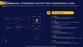 Core Components Of Blockchain The Ultimate Guide To Blockchain Integration IoT SS