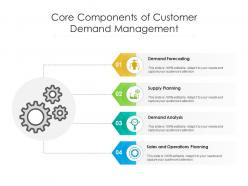 Core components of customer demand management