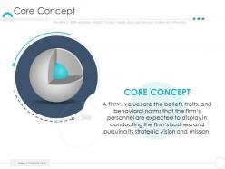 Core concept company ethics ppt sample