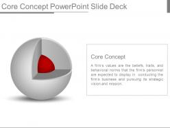 Core Concept Powerpoint Slide Deck