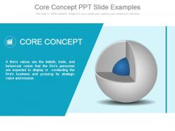 Core concept ppt slide examples