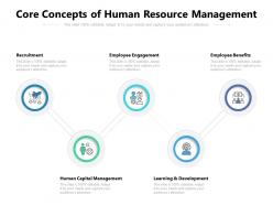 Core Concepts Of Human Resource Management