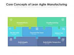 Core concepts of lean agile manufacturing