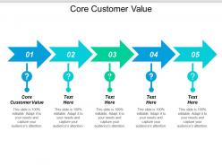 Core customer value ppt powerpoint presentation pictures design inspiration cpb