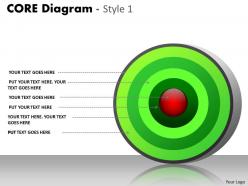 20110612 style cluster concentric 5 piece powerpoint template diagram graphic slide