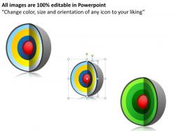 Core diagram style 4 powerpoint presentation slides