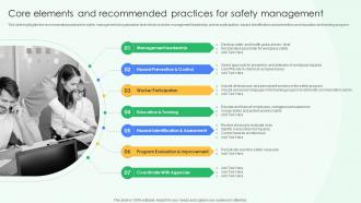 Core Elements And Recommended Practices For Best Practices For Workplace Security