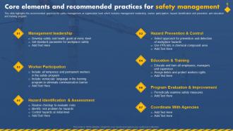Core Elements And Recommended Practices For Safety Workplace Safety To Prevent Industrial Hazards