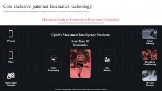 Core Exclusive Patented Kinematics Technology Uplift Seed Funding Pitch Deck