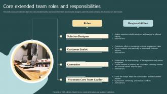 Core Extended Team Roles And Responsibilities