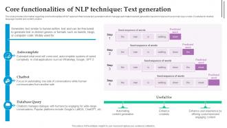 Core Functionalities NLP Technique Text Role Of NLP In Text Summarization And Generation AI SS V