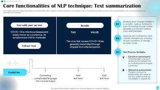Core Functionalities Of Nl Power Of Natural Language Processing AI SS V