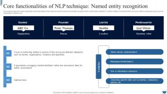 Core Functionalities Of NLP Natural Language Processing AI SS V