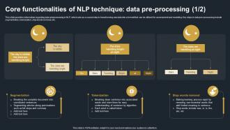 Core Functionalities Of NLP Technique Data Pre Processing Decoding Natural Language AI SS V