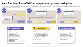 Core Functionalities Of NLP Technique Data What Is NLP And How It Works AI SS V