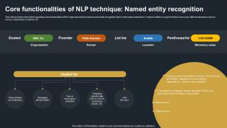 Core Functionalities Of NLP Technique Named Entity Recognition Decoding Natural Language AI SS V