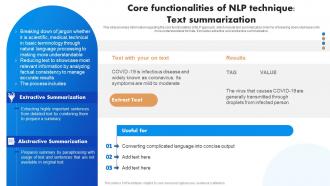 Core Functionalities Of NLP Technique Text Natural Language Processing NLP For Artificial AI SS