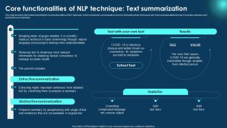 Core Functionalities Of NLP Technique Text Zero To NLP Introduction To Natural Language Processing AI SS V