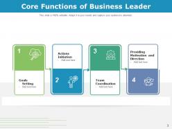 Core Functions Business Techniques Management Analyzing Identifying Growth