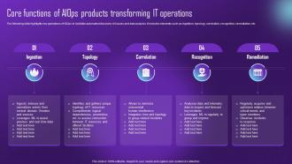 Core Functions Of Aiops Products Transforming Comprehensive Aiops Guide Automating IT AI SS