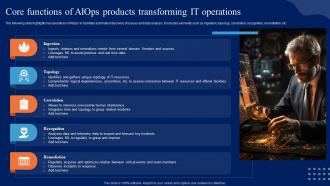 Core Functions Of AIOps Products Transforming Comprehensive Guide To Begin AI SS V