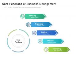 Core Functions Of Business Management