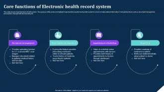 Core Functions Of Electronic Health Record System