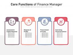 Core Functions Of Finance Manager
