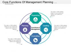 Core functions of management planning organizing leading controlling