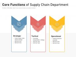 Core functions of supply chain department