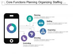 Core functions planning organizing staffing controlling directing