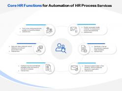 Core hr functions for automation of hr process services ppt file example