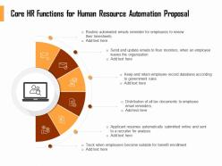 Core hr functions for human resource automation proposal ppt infographics
