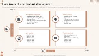 Core Issues Of New Product Development