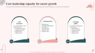 Core Leadership Capacity For Career Growth