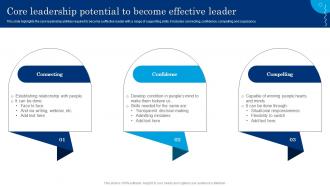 Core Leadership Potential To Become Effective Leader