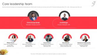 Core leadership team fast food company profile CP SS V