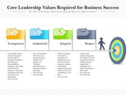 Core leadership values required for business success
