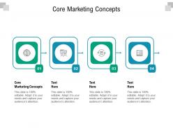 Core marketing concepts ppt powerpoint presentation professional visual aids cpb
