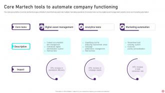 Core Martech Tools To Automate Company Functioning