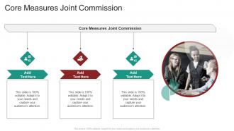 Core Measures Joint Commission In Powerpoint And Google Slides Cpb