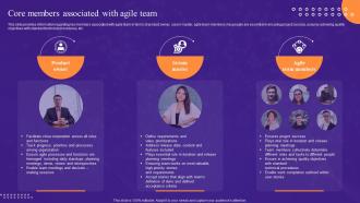 Core Members Associated With Agile Team Leadership Playbook For Digital Transformation
