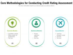 Core methodologies for conducting credit rating assessment