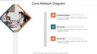 Core Network Diagram In Powerpoint And Google Slides Cpb
