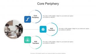 Core Periphery In Powerpoint And Google Slides Cpb